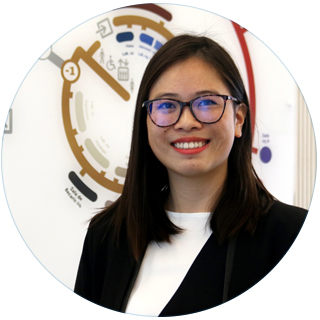 Zhi Xin Yau Qiu